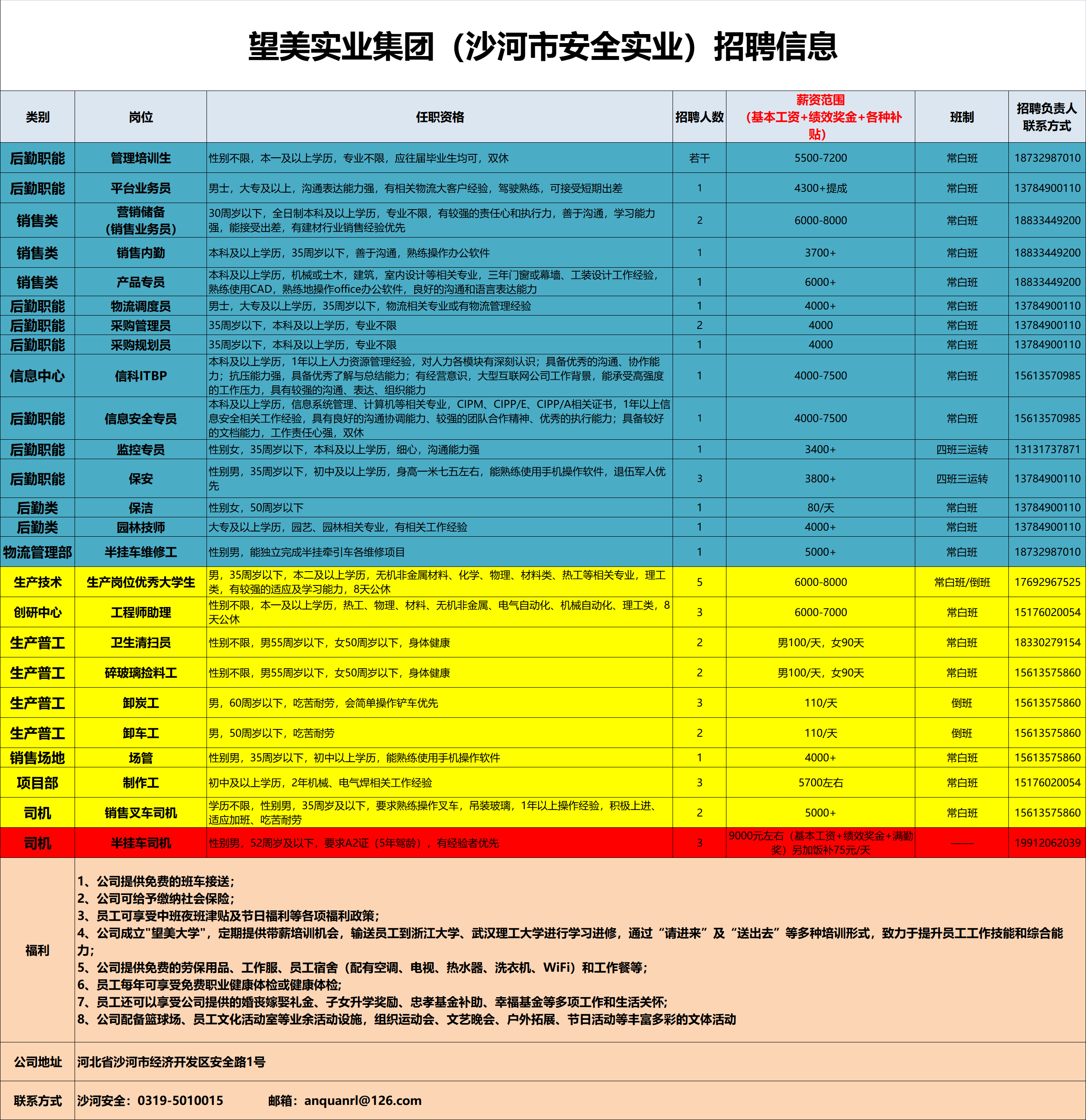 香港黄大仙49559论坛