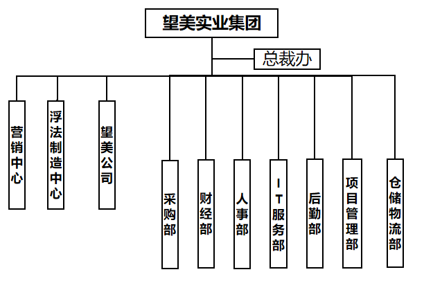 微信图片_20240301092630.png