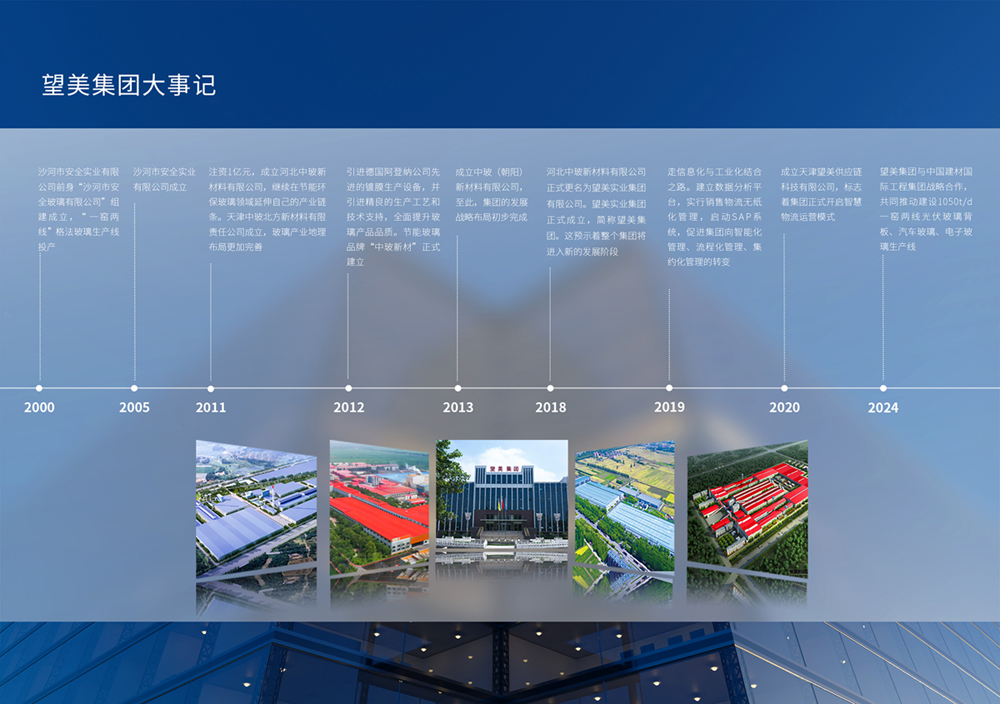 发展历程新2.jpg